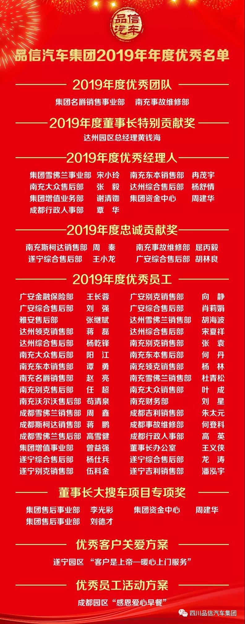 “匠心笃志·砥砺奋进” —品信汽车集团2019年度总结暨新春团拜会特别报道